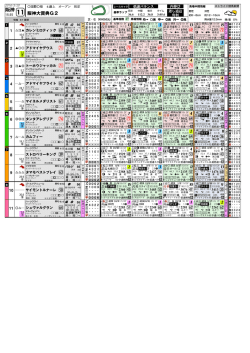 阪神 III JAむ III hAふ III JAみ III gAめ III bAめ III AAま