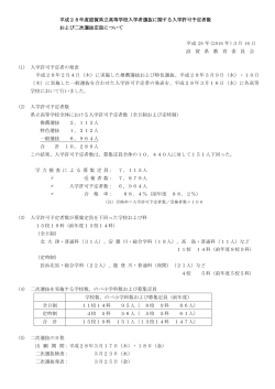 平成28年度滋賀県立高等学校入学者選抜に関する入学許可予定者数
