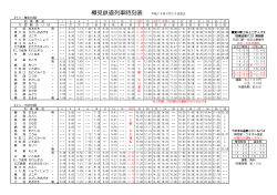 3月26日の始発列車からの時刻表はこちら