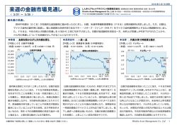 来週の金融市場見通し - しんきんアセットマネジメント投信