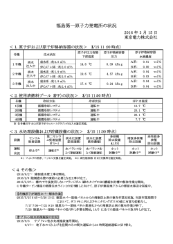 福島第一原子力発電所の状況