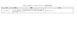質問回答書［3月2日］