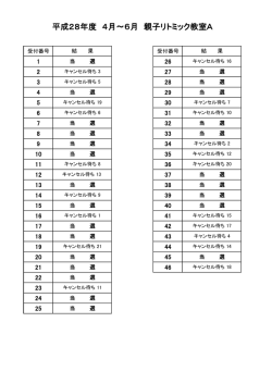 親子リトミック教室 A [42KB pdfファイル]