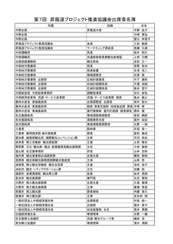 出席者名簿【PDF 108KB】