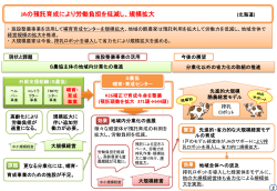 JAの預託育成により労働負担を低減し、規模拡大（北海道）（PDF：660KB）