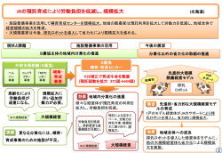 JAの預託育成により労働負担を低減し、規模拡大（北海道）（PDF：660KB）