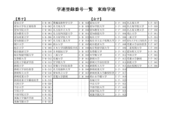 学連登録番号一覧 東海学連