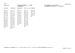 (XE-2-2) 平成28年3月21日 東京農工大学 入学試験合格者受験番号