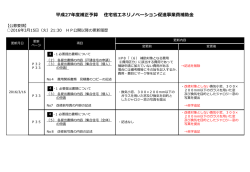 （補正）公募要領の更新履歴（295KB）