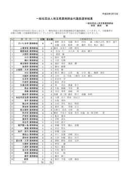 一般社団法人埼玉県薬剤師会代議員選挙結果について