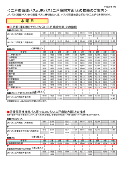 ＜二戸市循環バスとJRバス（二戸病院方面）との接続のご案内＞ 水 曜 日