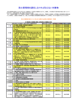 一覧表（PDF：150KB）