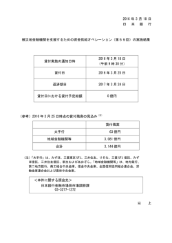 被災地金融機関を支援するための資金供給オペレーション（第