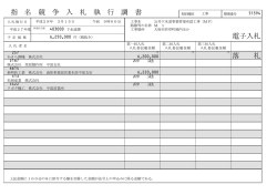 （平成28年3月15日）(ファイル名：kekka03015 サイズ