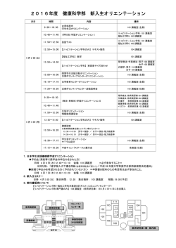 2016年度 健康科学部 新入生オリエンテーション