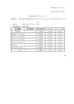 平成 28 年 3 月 15 日 吉 備 信 用 金 庫 預金金利の引下げについて 当