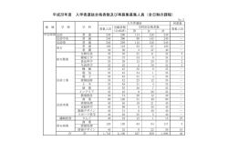 中弘南黒地域