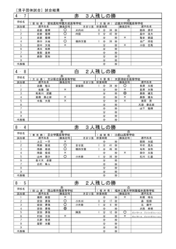 赤 2人残しの勝 赤 3人残しの勝 白 2人残しの勝 赤 3人残しの勝