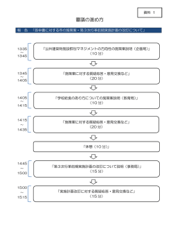 資料1 審議の進め方