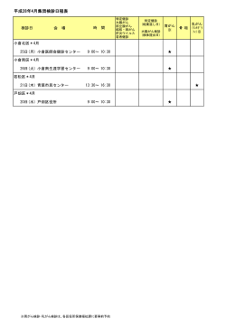 平成28年4月集団検診日程表（PDF形式：23KB）