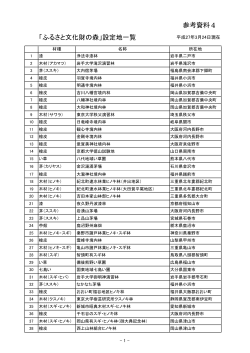 「ふるさと文化財の森」設定地一覧 参考資料4