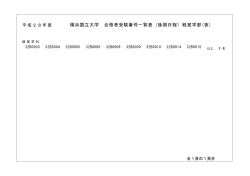 横浜国立大学 合格者受験番号一覧表（後期日程）経営学部(夜)