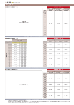 ＞＞日程表 900点コース