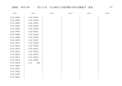 受験地 神奈川県 28 第 回 社会福祉士国家試験合格者受験番号一覧表