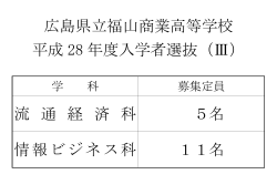 広島県立福山商業高等学校 平成 28 年度入学者選抜（Ⅲ） 流 通 経 済