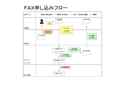 FAX申し込みフロー
