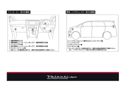 ウインカーリレー取付位置図 簡単ハイフラキャンセラー取付位置図