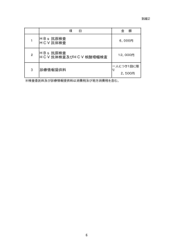 別紙2（PDF：4KB）