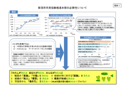 資料1 新潟市市民協働推進本部の必要性について