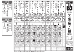 上位伯仲