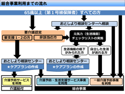資料4：介護予防・日常生活支援総合事業利用までの流れ