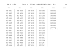 受験地 青森県 28 第 回 社会福祉士国家試験合格者受験番号一覧表