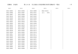 受験地 宮城県 28 第 回 社会福祉士国家試験合格者受験番号一覧表