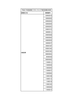 試験区分名 受験番号 02000201B 02000202E 02000203H
