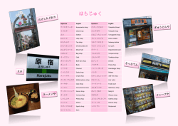 Japanese English Japanese English アクセサリーや Accessories
