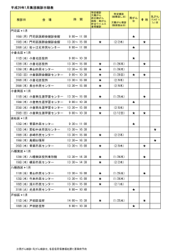 平成29年1月集団検診日程表（PDF形式：28KB）