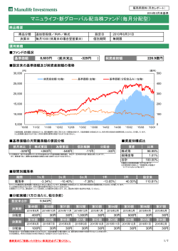 マニュライフ・新グローバル配当株ファンド（毎月分配型）