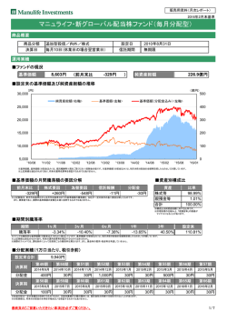 マニュライフ・新グローバル配当株ファンド（毎月分配型）