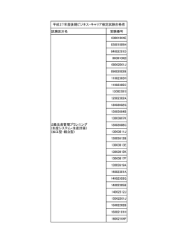 試験区分名 受験番号 03001004E 03001005H 04002201D