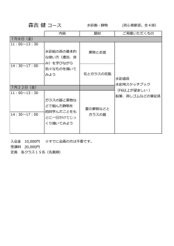 森吉健 カリキュラム