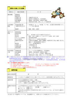 補助の対象となる経費（PDF：146KB）