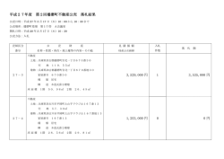 不動産公売結果（PDF：48KB）