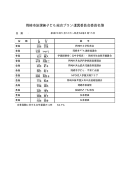 委員名簿(平成28年3月16日～）（PDF形式：10KB）