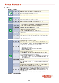 リリース詳細3