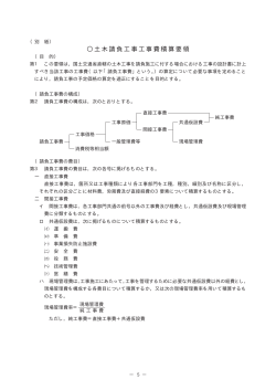 土木請負工事工事費積算要領