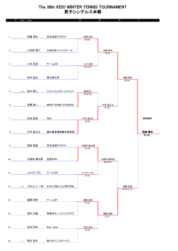 The 38th KEIO WINTER TENNIS TOURNAMENT 男子シングルス本戦